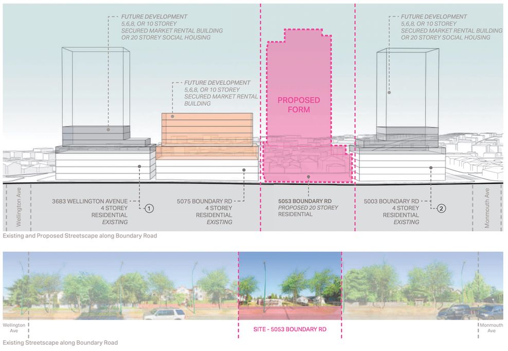 5027-5053 Boundary Road Vancouver Morrison Park social housing tower