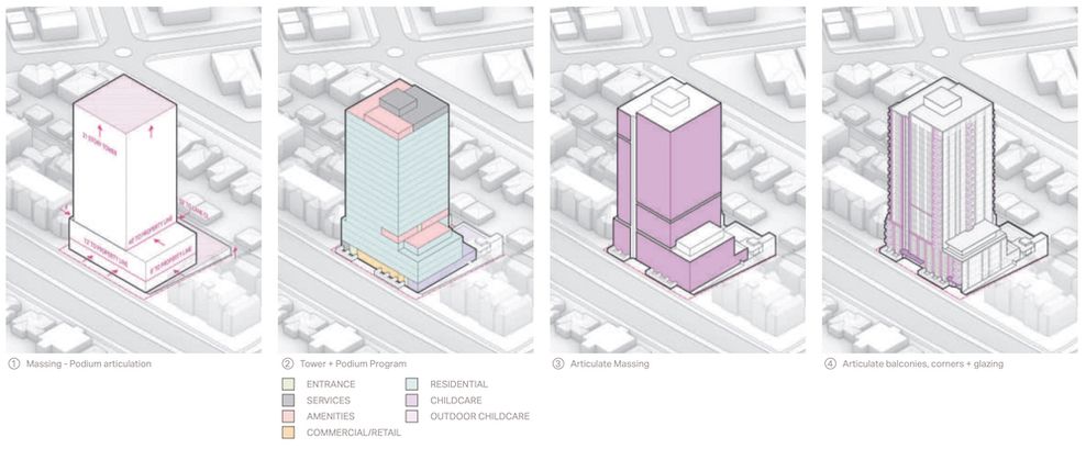 5027-5053 Boundary Road Vancouver Morrison Park social housing tower