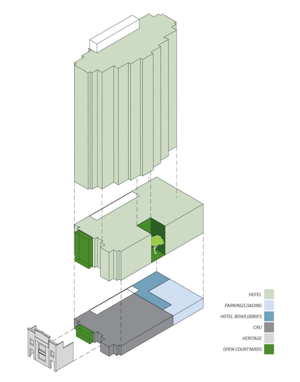852-872 Seymour Street Vancouver hotel