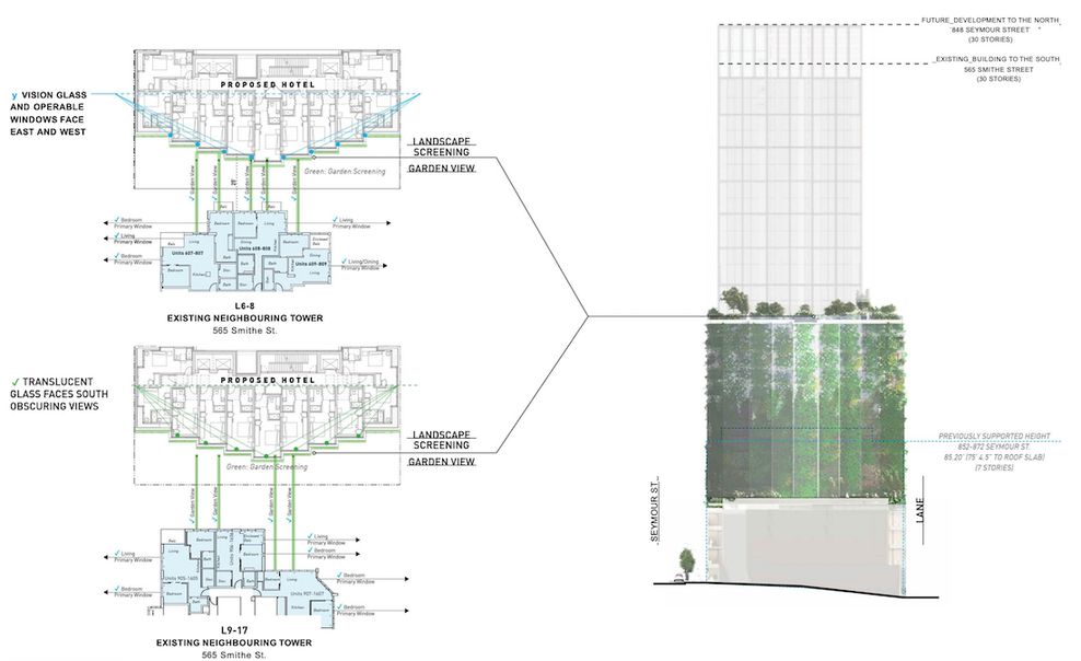 852-872 Seymour Street Vancouver hotel