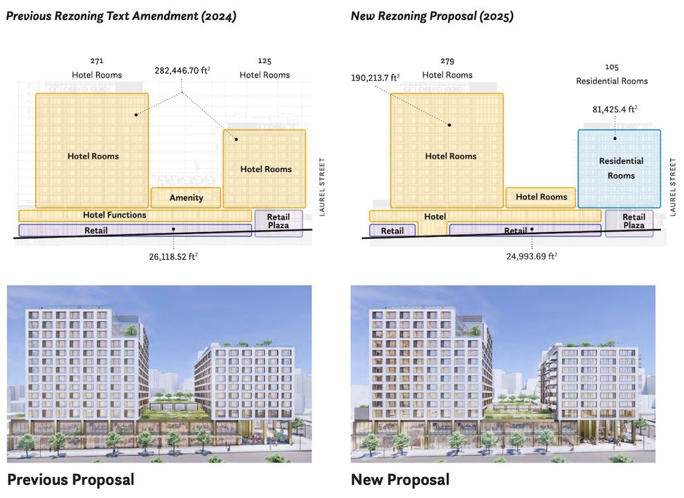 888 west broadway vancouver hilton hotel 2025 concept