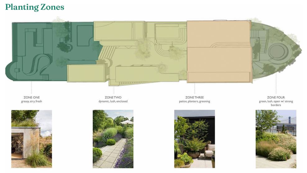 havn sauna spa kitsilano point vancouver maritime museum heritage harbour