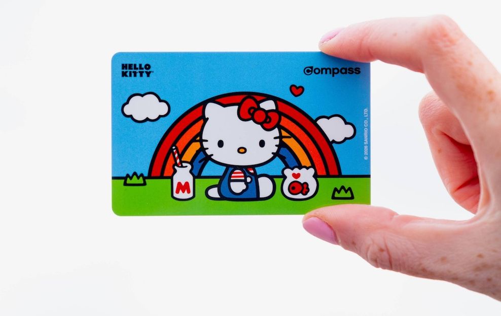 Hello Kitty Compass Card