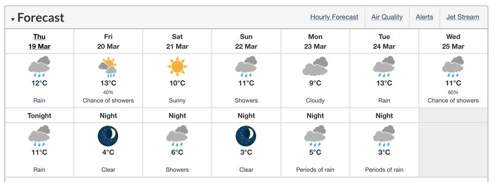 vancouver atmospheric river