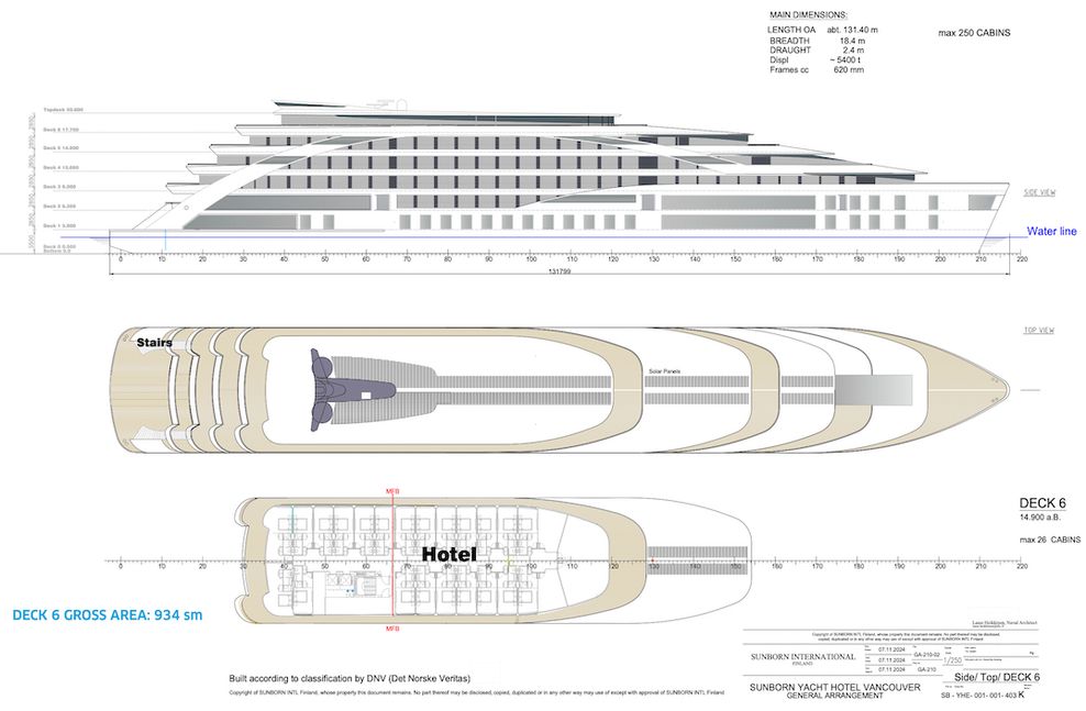 sunborn vancouver floating hotel