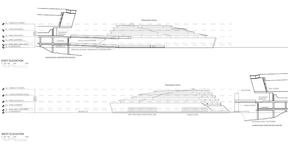 sunborn vancouver floating hotel