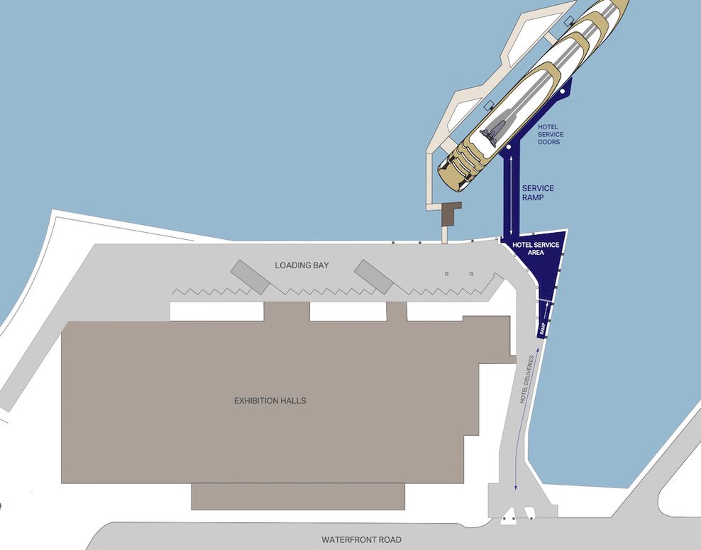 sunborn vancouver floating hotel