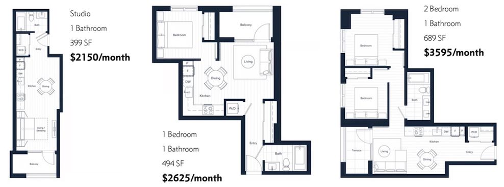 the raven alma vancouver