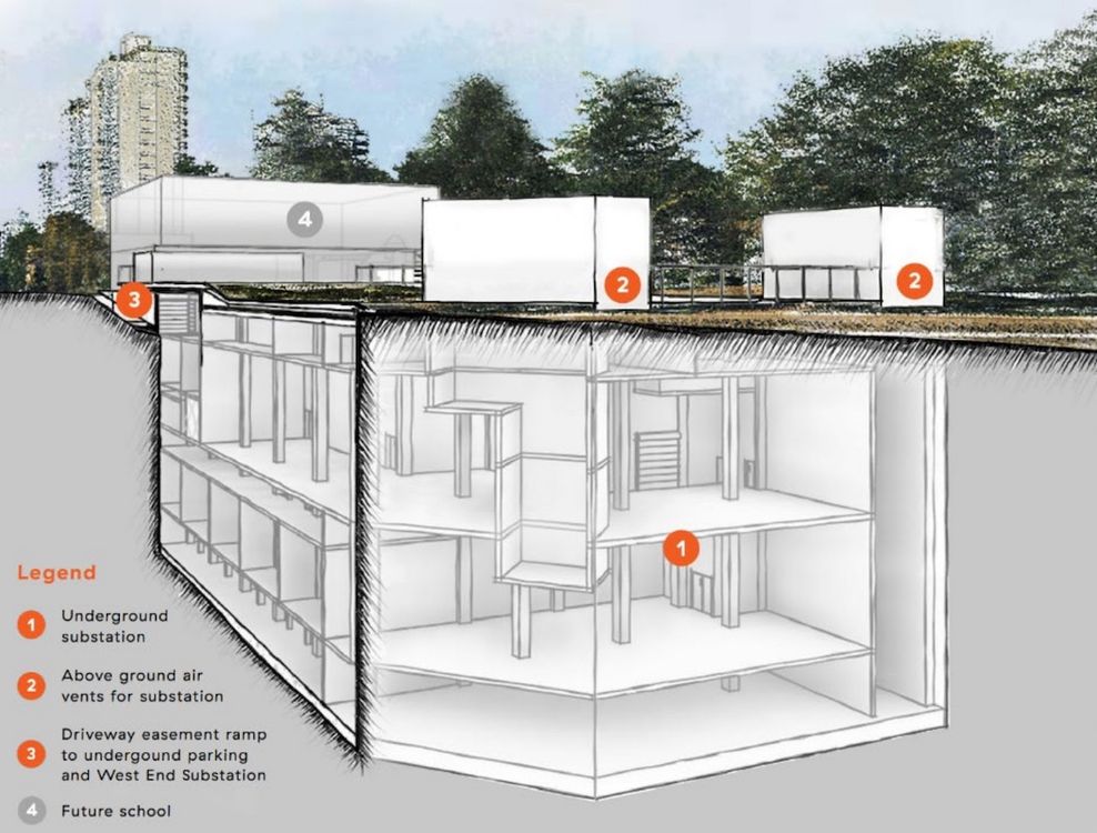west end substation nelson park bc hydro