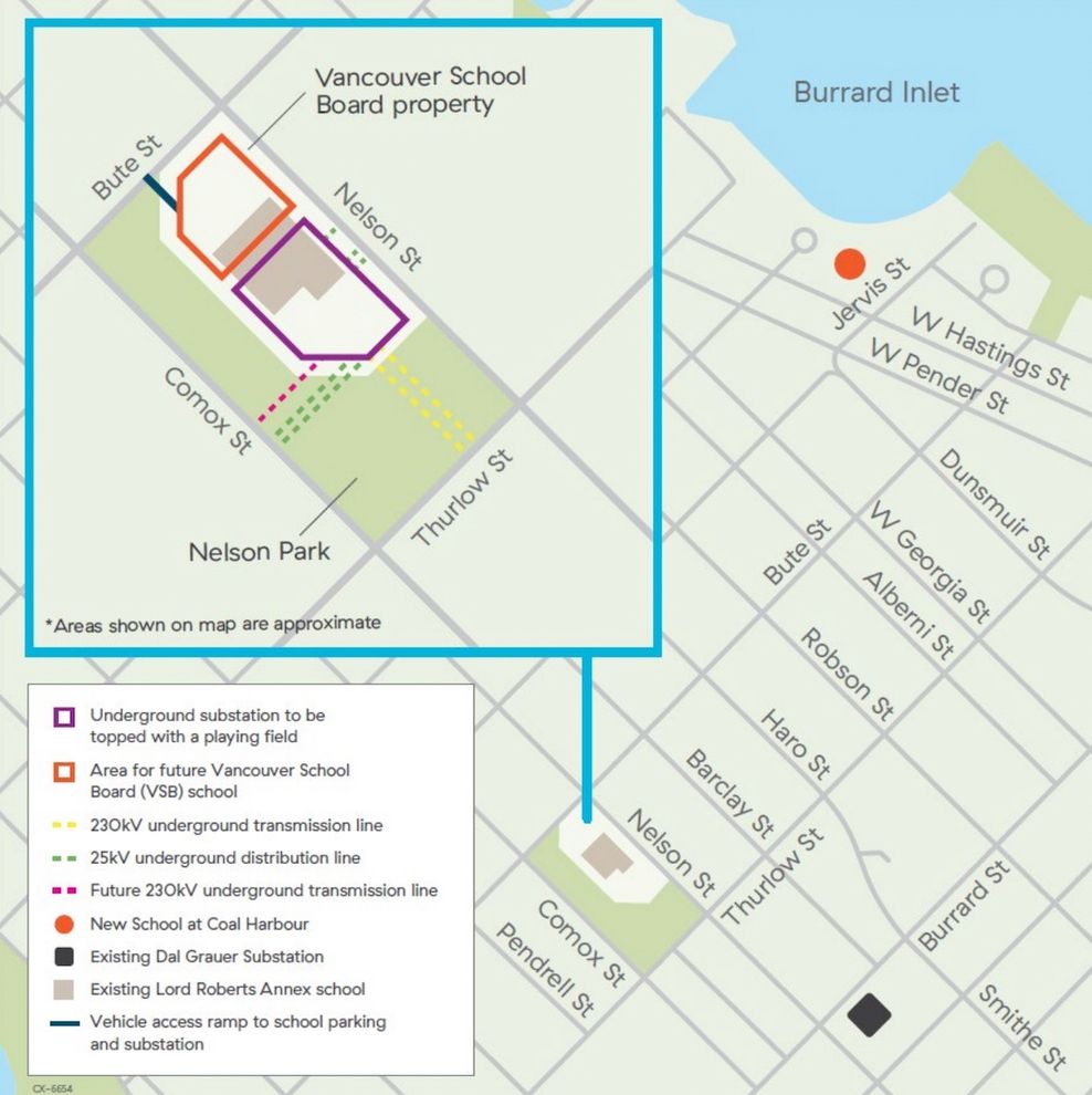 west end substation nelson park bc hydro